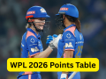 WPL 2026 Points Table: Updated Women’s Premier League Standings After Mumbai Indians (MI) Vs Gujarat Giants (GG) Match - Hindi News | WPL 2026 Points Table: Updated Women’s Premier League Standings After Mumbai Indians (MI) Vs Gujarat Giants (GG) Match | Latest cricket News at Lokmattimes.com