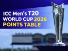 ICC Men’s T20 World Cup 2026 Standings: Updated Points Table After India vs Namibia Match