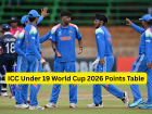 ICC Under 19 World Cup 2026 Points Table: Updated Standings After USA U19 vs India U19 Match