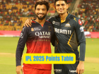 IPL 2025 Points Table After RCB vs GT Match: Royal Challengers Bengaluru Drop to Third After Loss to Gujarat Titans; Check Latest Standings Here