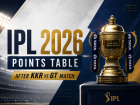 IPL 2026 Points Table: Updated Standings After KKR vs GT Match 60