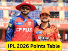 IPL 2026 Standings: Updated Points Table After Punjab Kings vs Sunrisers Hyderabad​​​​​​​ Match