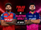 PBKS vs RR LIVE Cricket Streaming: When and Where To Watch IPL 2026 Punjab Kings vs Rajasthan Royals Match Online