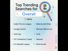 Google India’s Year in Search 2025: Sports, Cinema, AI Trends and Cultural Curiosity Defined the Year