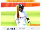 South Africa vs India, 3rd Test: Virat Kohli fights lone battle as India get bowled out on Day 1