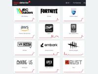 Amazon Web Services Down? Online Games Fortnite, Epic Games and ARC Raiders Face Glitches - News | Amazon Web Services Down? Online Games Fortnite, Epic Games and ARC Raiders Face Glitches | Latest technology News at Lokmattimes.com