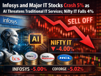 Infosys and Major IT Stocks Crash 5% as AI Threatens Traditional IT Services; Nifty IT Falls 4% - News | Infosys and Major IT Stocks Crash 5% as AI Threatens Traditional IT Services; Nifty IT Falls 4% | Latest business News at Lokmattimes.com