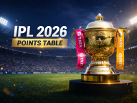 IPL 2026 Standings: Updated Points Table After Royal Challengers Bengaluru vs Chennai Super Kings Match - News | IPL 2026 Standings: Updated Points Table After Royal Challengers Bengaluru vs Chennai Super Kings Match | Latest cricket News at Lokmattimes.com IPL 2026 Standings: Updated Points Table After Royal Challengers Bengaluru vs Chennai Super Kings Match - News | IPL 2026 Standings: Updated Points Table After Royal Challengers Bengaluru vs Chennai Super Kings Match | Latest cricket News at Lokmattimes.com