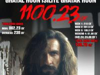 Dhurandhar Box Office Collection: Ranveer Singh Starrer Crosses ₹1,100 Crore Becomes One of India’s Biggest Hits - News | Dhurandhar Box Office Collection: Ranveer Singh Starrer Crosses ₹1,100 Crore Becomes One of India’s Biggest Hits | Latest entertainment News at Lokmattimes.com