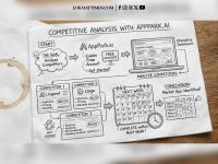 App Competitor Analysis & Pre-Registration: Win Before You Launch - News | App Competitor Analysis & Pre-Registration: Win Before You Launch | Latest technology News at Lokmattimes.com