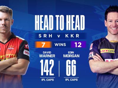 Hyderabad win toss opt to bowl, Sunil Narine dropped by Kolkata | Latest Cricket News at english.lokmat.com Hyderabad win toss opt to bowl, Sunil Narine dropped by Kolkata | Latest Cricket News at english.lokmat.com