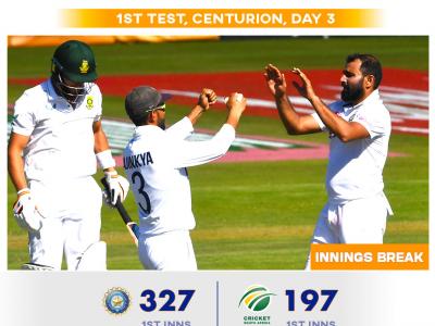 South Africa vs India, 1st Test: Shami's fifer gives India big lead at Centurion