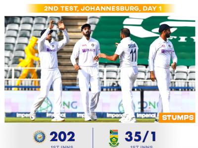 South Africa vs India, 2nd Test: SA 35/1 at stumps, trail India by 167 runs