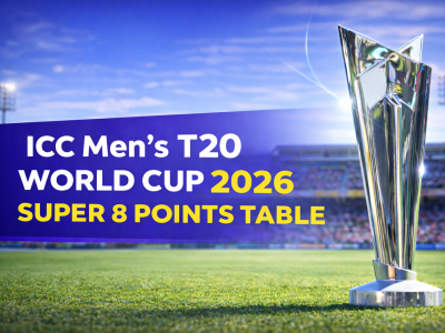 T20 World Cup 2026 Super 8 Standings: Updated Points Table After India vs Zimbabwe Match