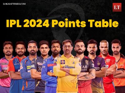 IPL 2024 Updated Points Table After CSK vs LSG Match: Latest Standings, Orange Cap, Purple Cap Holders - Details Inside