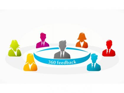 Employee Performance Reviews With 360-Degree Feedback: What Works And What Doesn’t | Employee Performance Reviews With 360-Degree Feedback: What Works And What Doesn’t Employee Performance Reviews With 360-Degree Feedback: What Works And What Doesn’t | Employee Performance Reviews With 360-Degree Feedback: What Works And What Doesn’t