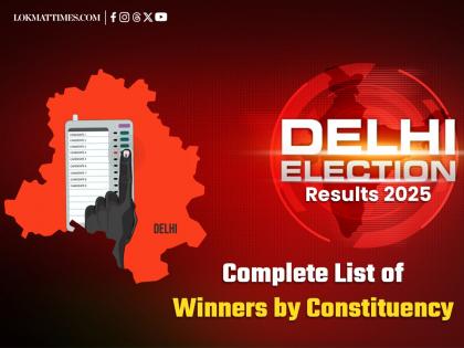 Delhi Election Results 2025: Complete List of Winners by Constituency