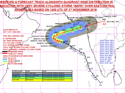 Cyclone Alert! Maharashtra to receive heavy showers on Nov 6-8 | Cyclone Alert! Maharashtra to receive heavy showers on Nov 6-8