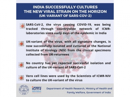 New Covid strain: India successfully cultures and isolates the UK-variant of SARS-CoV-2 | New Covid strain: India successfully cultures and isolates the UK-variant of SARS-CoV-2