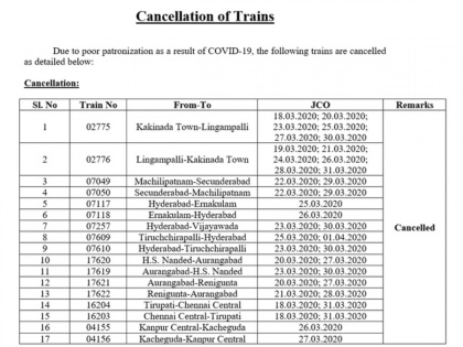 South Central Railway cancels 17 trains in view of Covid-19 | South Central Railway cancels 17 trains in view of Covid-19