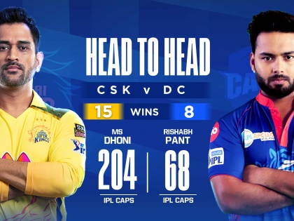 Delhi Capitals opt to bowl in second game of IPL 2021 against Chennai Super Kings | Delhi Capitals opt to bowl in second game of IPL 2021 against Chennai Super Kings