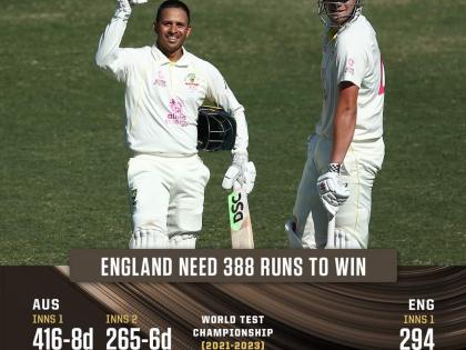 Australia vs England 4th Test: Usman Khawaja slams another ton as Aus set target of 388 | Australia vs England 4th Test: Usman Khawaja slams another ton as Aus set target of 388