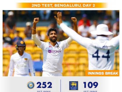 India vs Sri Lanka Live Score, 2nd Test: Bumrah bags five-for, as India lead by 143 runs | India vs Sri Lanka Live Score, 2nd Test: Bumrah bags five-for, as India lead by 143 runs