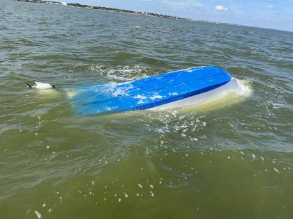 Goa Boat Accident: One Dead, Around 20 Others Rescued After Tourist Boat Capsizes off Calangute Beach (VIDEO) | Goa Boat Accident: One Dead, Around 20 Others Rescued After Tourist Boat Capsizes off Calangute Beach (VIDEO) Goa Boat Accident: One Dead, Around 20 Others Rescued After Tourist Boat Capsizes off Calangute Beach (VIDEO) | Goa Boat Accident: One Dead, Around 20 Others Rescued After Tourist Boat Capsizes off Calangute Beach (VIDEO)