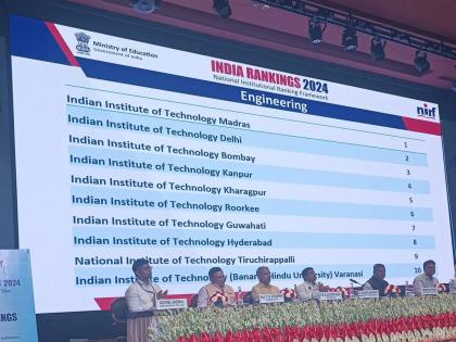 NIRF Rankings 2024: IIT Madras Tops in Overall Category; Check Complete List Here | NIRF Rankings 2024: IIT Madras Tops in Overall Category; Check Complete List Here NIRF Rankings 2024: IIT Madras Tops in Overall Category; Check Complete List Here | NIRF Rankings 2024: IIT Madras Tops in Overall Category; Check Complete List Here