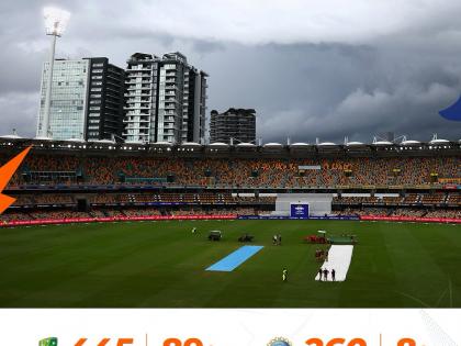 IND vs AUS 3rd Test Day 5: Gabba Test Ends In a Draw Due to Persistent Rain; Series Locked 1-1 | IND vs AUS 3rd Test Day 5: Gabba Test Ends In a Draw Due to Persistent Rain; Series Locked 1-1