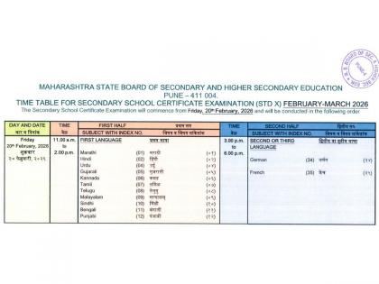 Maharashtra Board Exam 2026 Dates: State Board Announces Timetable for SSC and HSC Exams | Maharashtra Board Exam 2026 Dates: State Board Announces Timetable for SSC and HSC Exams