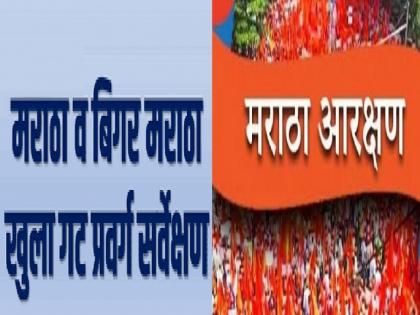 Maratha Caste Survey to Begin from Today Across Maharashtra | Maratha Caste Survey to Begin from Today Across Maharashtra