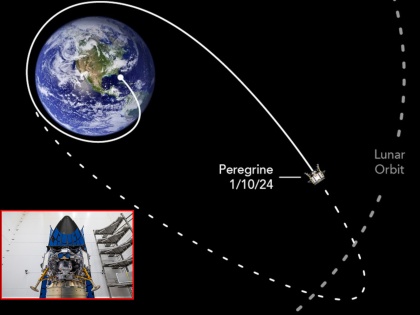 Peregrine Lunar Lander Loses Control, Faces Fiery Reentry After Fuel Leak | Peregrine Lunar Lander Loses Control, Faces Fiery Reentry After Fuel Leak