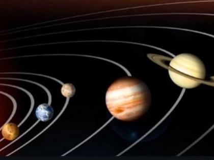 An Exceptional Six-Planet Alignment “Planet Parade” in a Straight Line ...