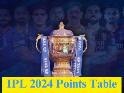 IPL 2024 Points Table After LSG vs RR Match: Latest Standings, Orange Cap, Purple Cap Holders - Details Inside | IPL 2024 Points Table After LSG vs RR Match: Latest Standings, Orange Cap, Purple Cap Holders - Details Inside