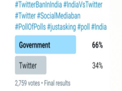 Government or Twitter? Users predict their winner | Government or Twitter? Users predict their winner