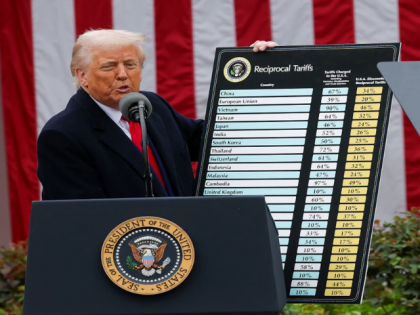 US Appeals Court Temporarily Reinstates Trump’s ‘Liberation Day’ Tariffs, One Day After Initial Block | US Appeals Court Temporarily Reinstates Trump’s ‘Liberation Day’ Tariffs, One Day After Initial Block US Appeals Court Temporarily Reinstates Trump’s ‘Liberation Day’ Tariffs, One Day After Initial Block | US Appeals Court Temporarily Reinstates Trump’s ‘Liberation Day’ Tariffs, One Day After Initial Block