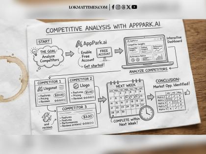 App Competitor Analysis & Pre-Registration: Win Before You Launch | App Competitor Analysis & Pre-Registration: Win Before You Launch App Competitor Analysis & Pre-Registration: Win Before You Launch | App Competitor Analysis & Pre-Registration: Win Before You Launch