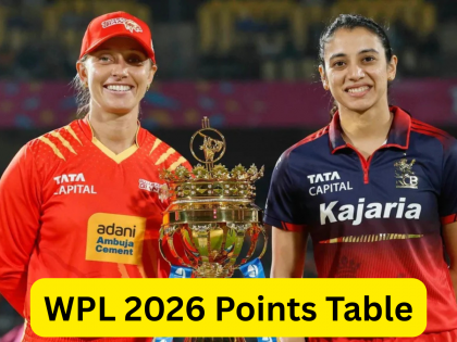 WPL 2026 Points Table: Updated Women’s Premier League Standings After