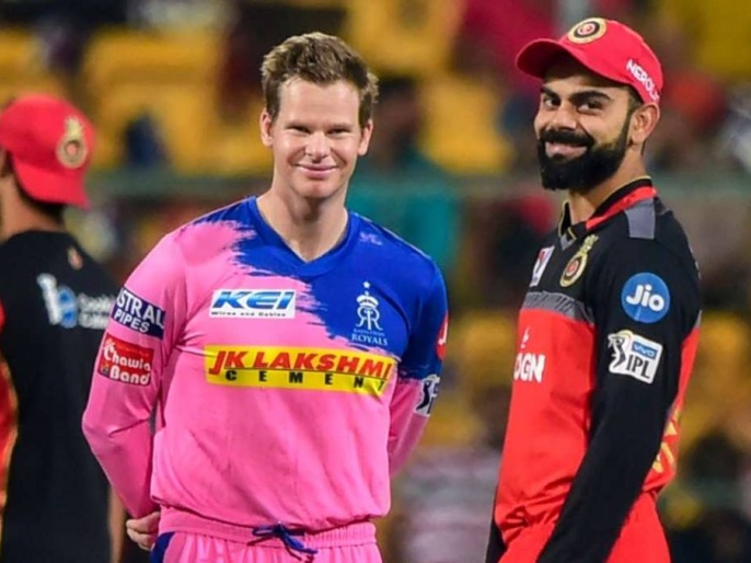 IPL 2021: Complete List of Retained and Released Players ...