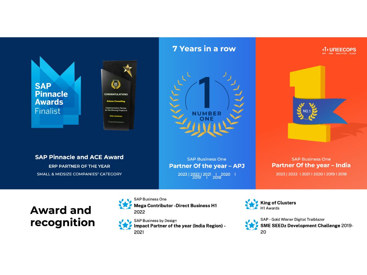 Uneecops 75 Plus SAP ERP GoLives in FY 202324,Sets New