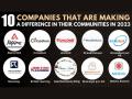 10 Companies That Are Making a Difference in Their Communities in 2023 - Hindi News | 10 Companies That Are Making a Difference in Their Communities in 2023 | Latest business News at Lokmattimes.com