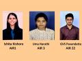 Ishita from Kautilya Academy tops All India in UPSC exams - Hindi News | Ishita from Kautilya Academy tops All India in UPSC exams | Latest business News at Lokmattimes.com