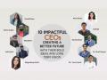 10 Impactful CEOs Creating a Better Future with Their Bold Ideas and Long-Term Vision - Hindi News | 10 Impactful CEOs Creating a Better Future with Their Bold Ideas and Long-Term Vision | Latest business News at Lokmattimes.com