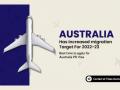 Why it’s the Best time to apply for an Australian PR visa - Hindi News | Why it’s the Best time to apply for an Australian PR visa | Latest business News at Lokmattimes.com