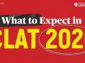 CLAT 2026: What to Expect & How to Stay Prepared in the Final Days by LegalEdge - Hindi News | CLAT 2026: What to Expect & How to Stay Prepared in the Final Days by LegalEdge | Latest business News at Lokmattimes.com