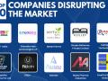 Meet the Game-Changers: Top 10 Companies Disrupting the Market - Hindi News | Meet the Game-Changers: Top 10 Companies Disrupting the Market | Latest business News at Lokmattimes.com