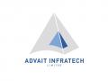 Product, People and Planet: The Building Blocks of Advait Infratech’s Growth Story - Hindi News | Product, People and Planet: The Building Blocks of Advait Infratech’s Growth Story | Latest business News at Lokmattimes.com