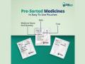 Pillup: A Better, Simpler And Smarter Pharmacy - Hindi News | Pillup: A Better, Simpler And Smarter Pharmacy | Latest business News at Lokmattimes.com