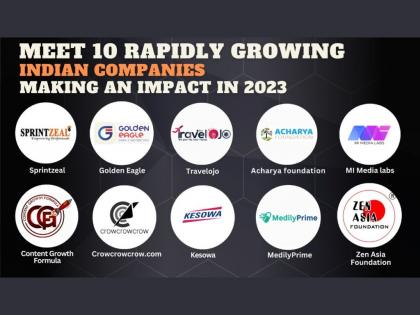 Meet 10 Rapidly Growing Indian Companies Making an Impact in 2023 | Meet 10 Rapidly Growing Indian Companies Making an Impact in 2023